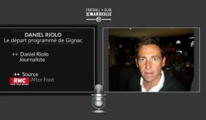 OM : Riolo évoque le possible départ de Gignac en fin de saison