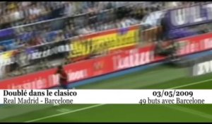 Thierry Henry : Les Buts qui ont marqué sa carrière