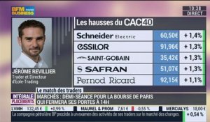 Le Match des Traders: Jean-Louis Cussac VS Jérôme Revillier – 31/12