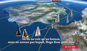 (français) Barcelona World Race - Mag hebdo N°4