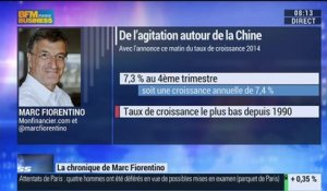 Marc Fiorentino: Le ralentissement économique de la Chine se confirme - 20/01