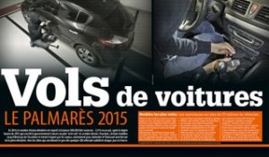 Vols de voitures : Palmarès 2015 Auto Plus