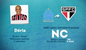 Officiel : Doria file à São Paulo !