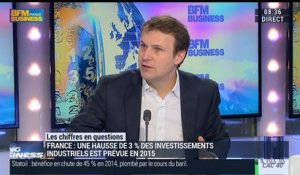 Jean-Charles Simon: Investissements: Les entreprises industrielles françaises sont optimistes pour 2015 - 06/02