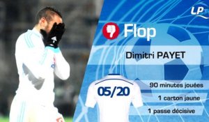 Rennes 1-1 OM : les Tops et les Flops