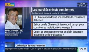 Marc Fiorentino: Croissance chinoise: les chiffres officiels ne sont pas fiables – 19/02