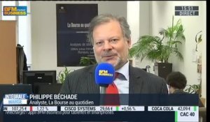 Philippe Béchade: L'indice Euro Stoxx 50 enregistre un triple sommet historique - 26/02