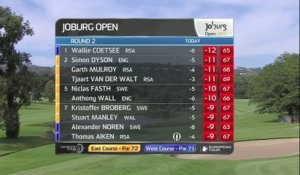 Golf - EPGA : Joburg Open J2