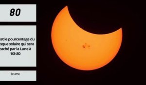 VIDÉO - Eclipse solaire : les 5 chiffres à retenir