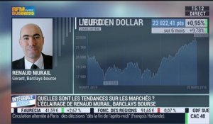Les tendances sur les marchés: Renaud Murail – 20/03