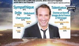 Jean Dujardin : jugé sympathique par 81% des Français !