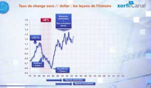 Le graphique Xerfi : le cours euro/dollar, les leçons de l'histoire