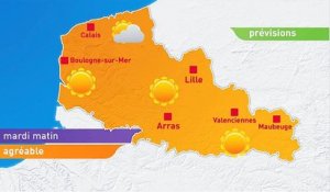 La météo du 21 avril 2015