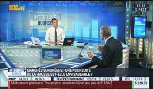 Les tendances sur les marchés: Philippe Aurain – 21/04