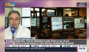 Le Match des Traders: Jean-Louis Cussac VS Andrea Tueni - 22/04