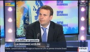 Jean-Charles Simon: La croissance économique française rebondit au premier trimestre - 13/05