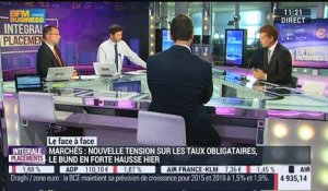 Alexandre Hezez VS Eric Bertrand (2/2): Les marchés pourront-ils rebondir face à cette crise Grecque? - 04/06