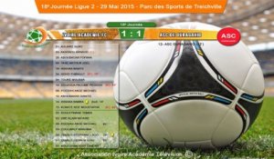 Ivoire Académie FC  - ASC de Ouragahio (1-1) - Parc des Sports de Treichville - 1er mi temps - 18e journée - Ligue 2