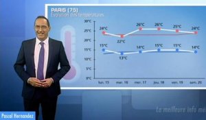 Météo semaine prochaine : pas de pic de chaleur !!!