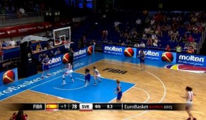 EuroBasket 2015 (F) - Le panier à trois points le plus étrange de l'histoire