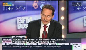 Thibault Prébay VS François Pascal (2/2): la Fed doit-elle prendre en compte la situation européenne avant de remonter ses taux ? - 19/06