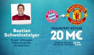 Officiel : Bastian Schweinsteiger rejoint Manchester United !