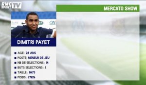 La fiche de Dimitri Payet à West Ham