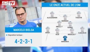 OM - Le Onze actuel VS le Onze possible