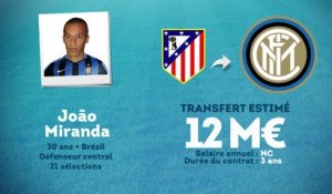 Officiel : João Miranda rejoint l'Inter Milan !
