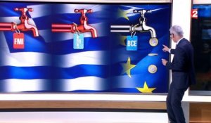 Les détails de la crise grecque