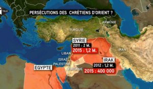 Qui sont les chrétiens d'Orient ?