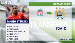 La fiche de Raheem Sterling à Manchester City