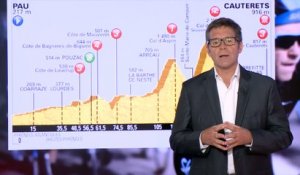 Cyclisme - Tour de France - 11e étape : Éric Boyer «Ça sent bon la montagne !»