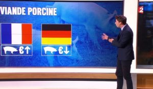 Crise des éleveurs : un phénomène européen