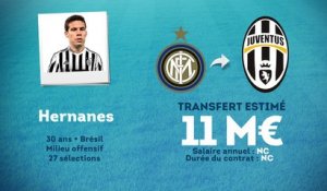 Officiel : Hernanes rejoint la Juventus !