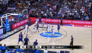 EuroBasket 2015 - La France reçu cinq sur cinq