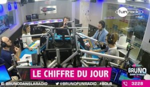 Le retour du contest de la Blague #BDLR (16/09/2015)