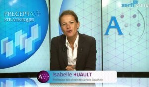 Isabelle Huault, Xerfi Canal Entreprises : des comportements plus mimétiques qu'efficaces