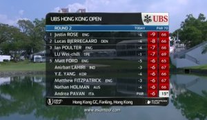 Golf - EPGA : Hong-Kong Open J2