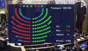 Le Parlement catalan vote en faveur de la rupture avec l'Espagne