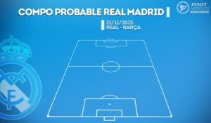 Les compos probables du Clasico Real-Barça