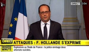 Hollande Declaration - Test