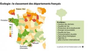 "La France est-elle qualifiée pour accueillir la COP 21 ?" (L'Édito Éco)
