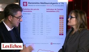 Immobilier : les petites surfaces en forte baisse à Paris