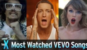 Top 10 Most Watched VEVO Songs - TopX