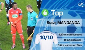 Caen 0-0 (1-3 tab) OM : les Tops et les Flops