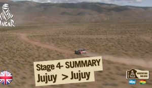 Stage 4 Summary - Car/Bike - (Jujuy / Jujuy)