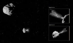 Asteroid Impact Mission (Français)