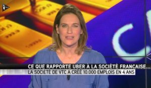 VTC : Que rapporte Uber à la société française ?