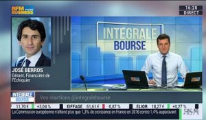 Comment investir face à la fluctuation des marchés ? - 04/02